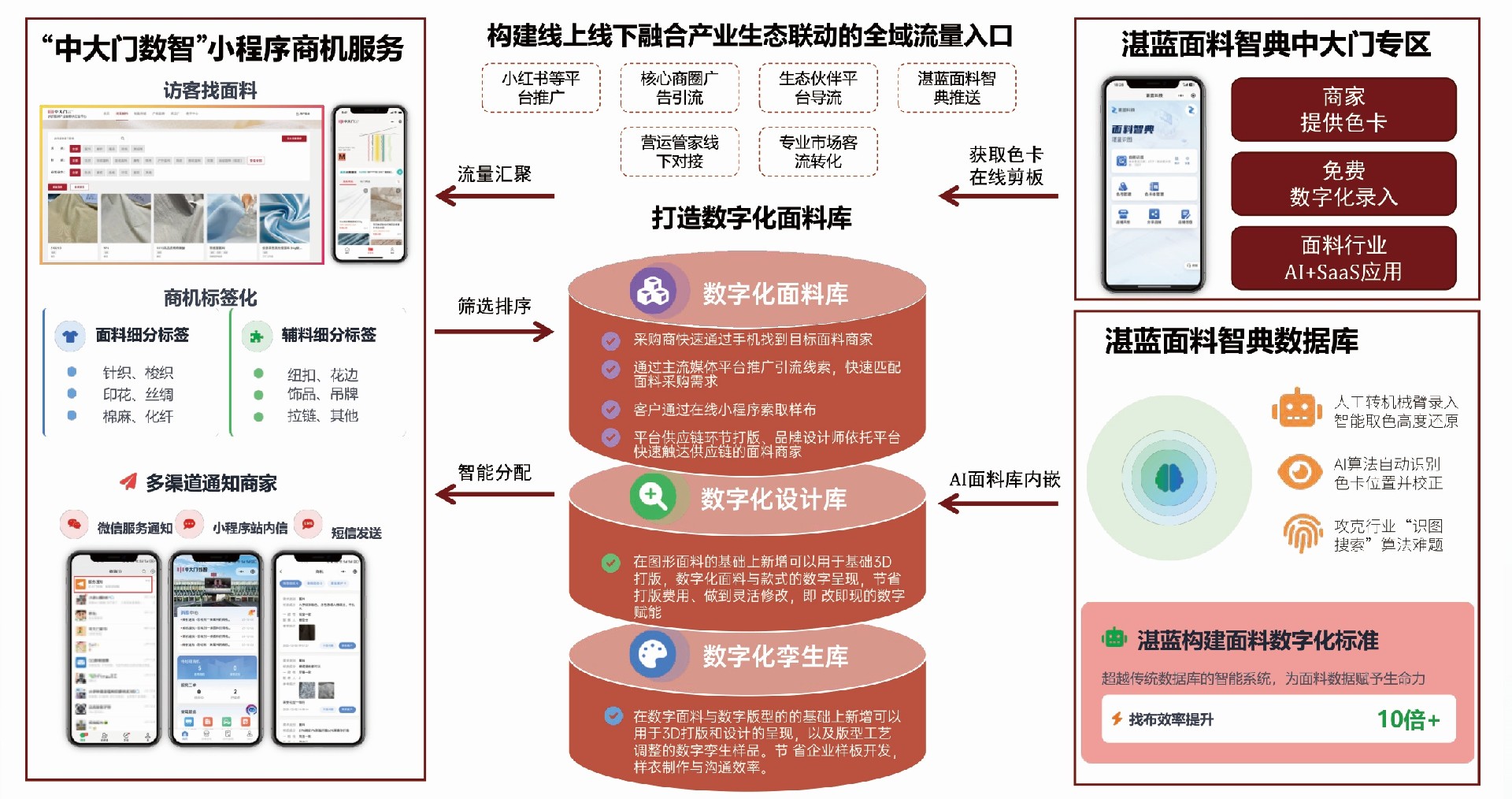 d2ca06ffacd200a48617a406f7ade171.jpg